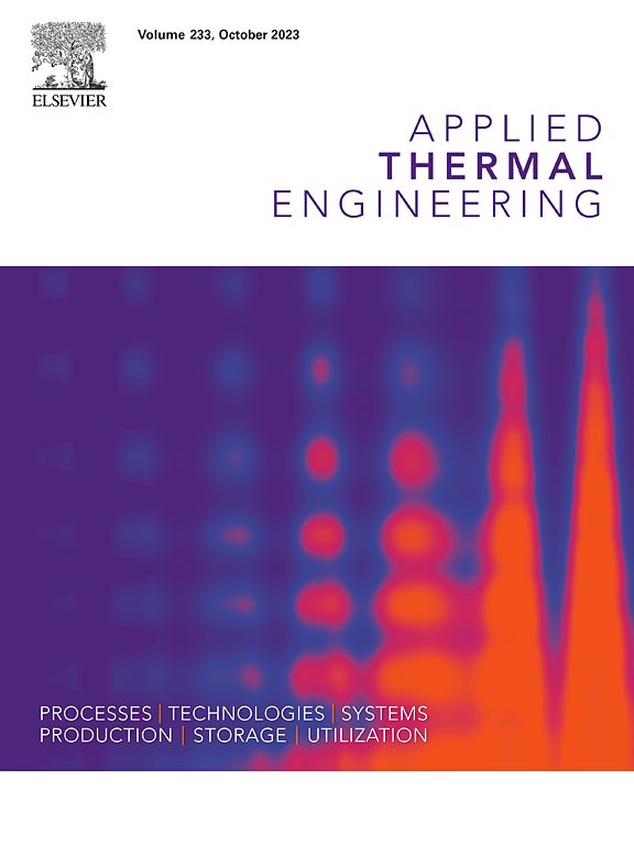 Go to journal home page - Applied Thermal Engineering